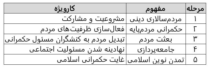 جدول.jpg